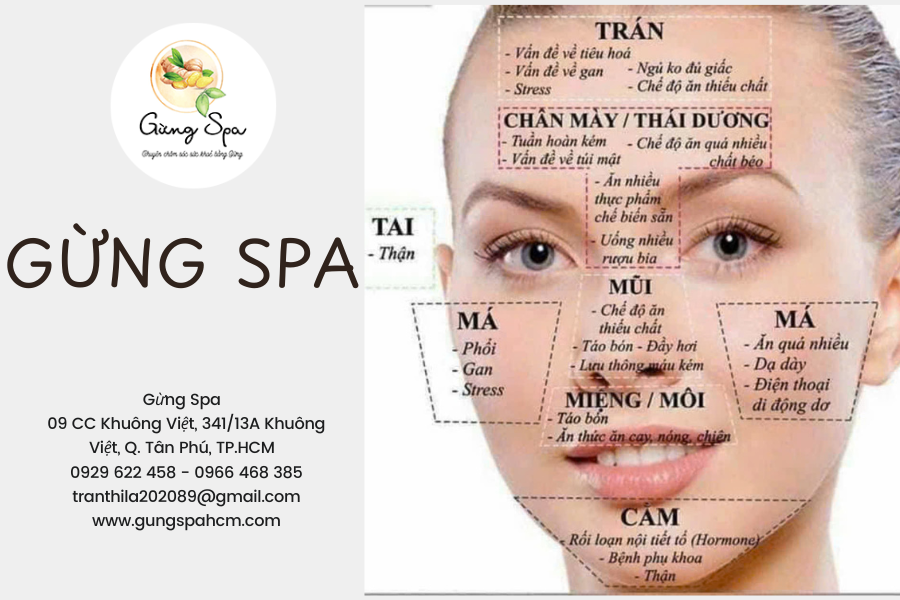 Lợi ích từ massage ngọc thạch